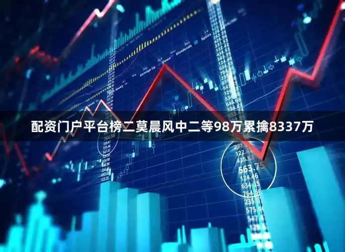 配资门户平台榜二莫晨风中二等98万累擒8337万
